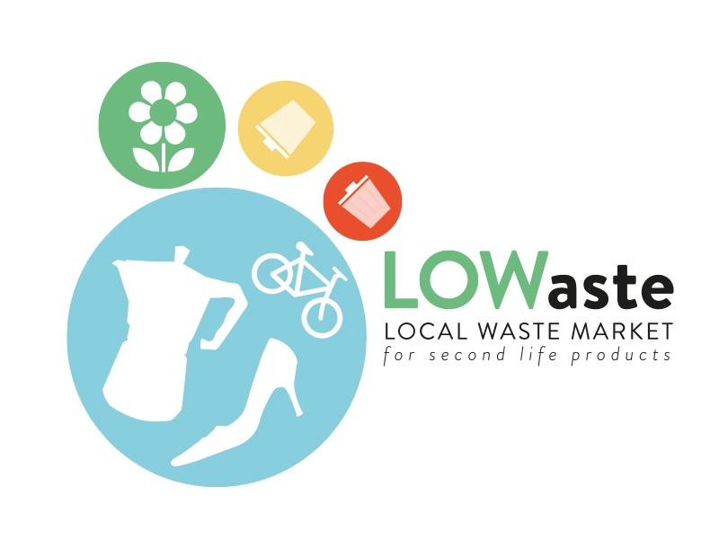 Featured image for “LoWaste”